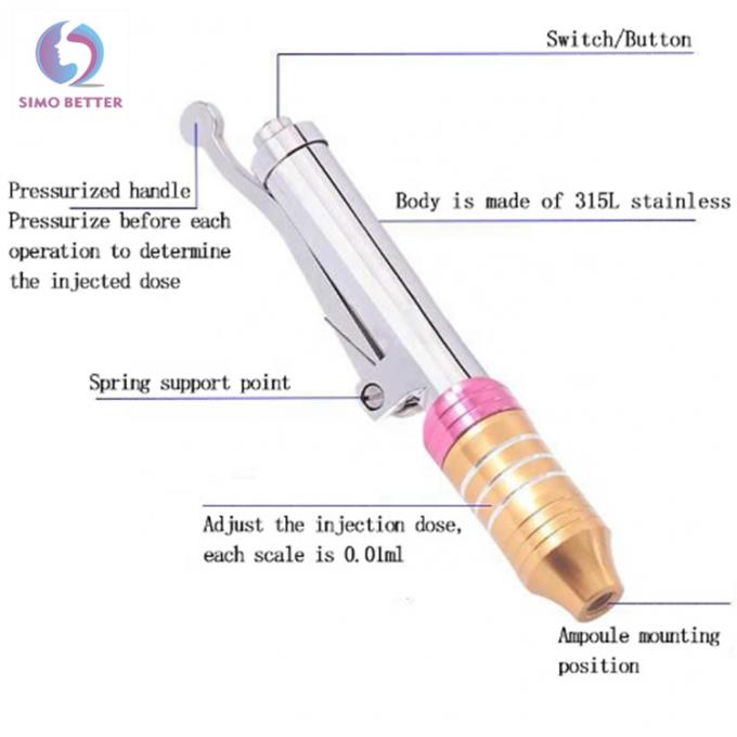 Ручка Хялуроник кислоты приборов анти- морщинки косметическая Месо для заполнять губ
